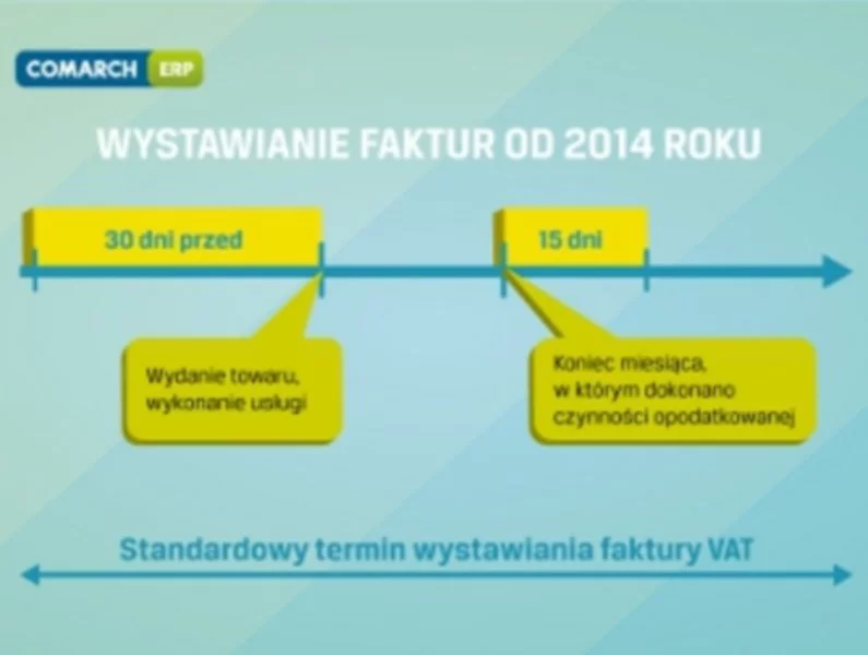 Od 1 stycznia 2014 roku nowe terminy wystawiania faktur VAT - zdjęcie
