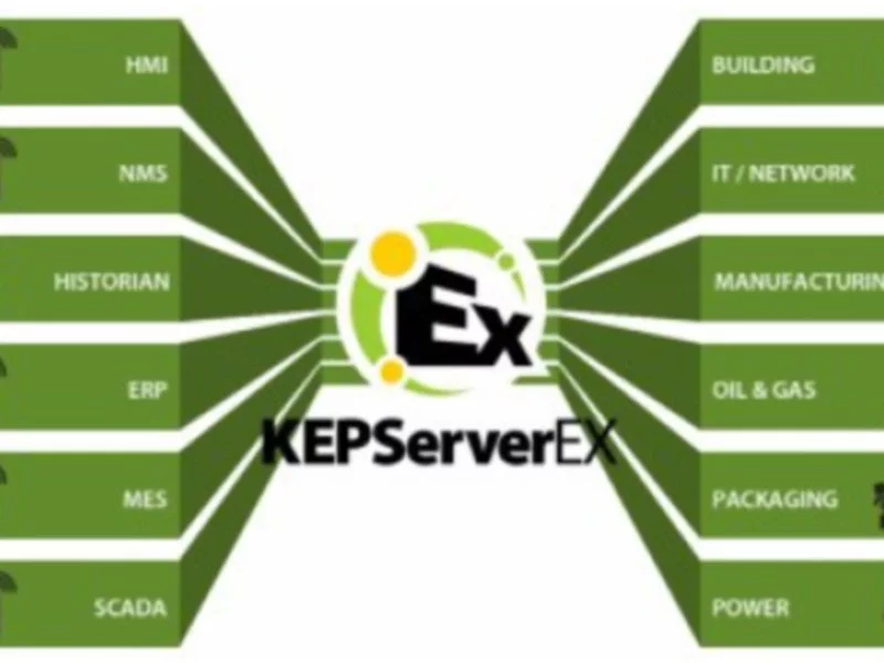 Platforma KEPServerEX wersja 5.11 - zdjęcie