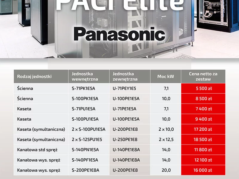 Promocja na urządzenia PACi Elite Panasonic - zdjęcie