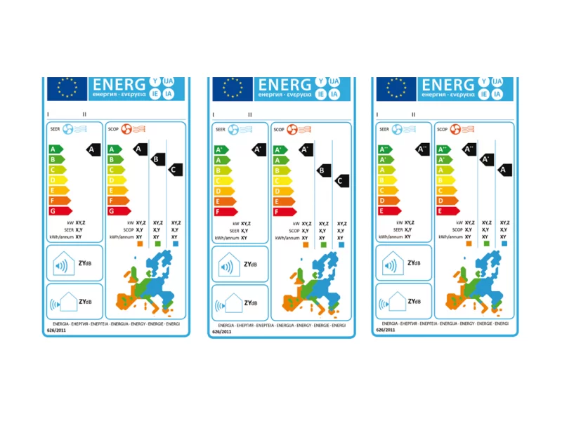 Nowe unijne regulacje prawne dotyczące energochłonności urządzeń elektrycznych zdjęcie