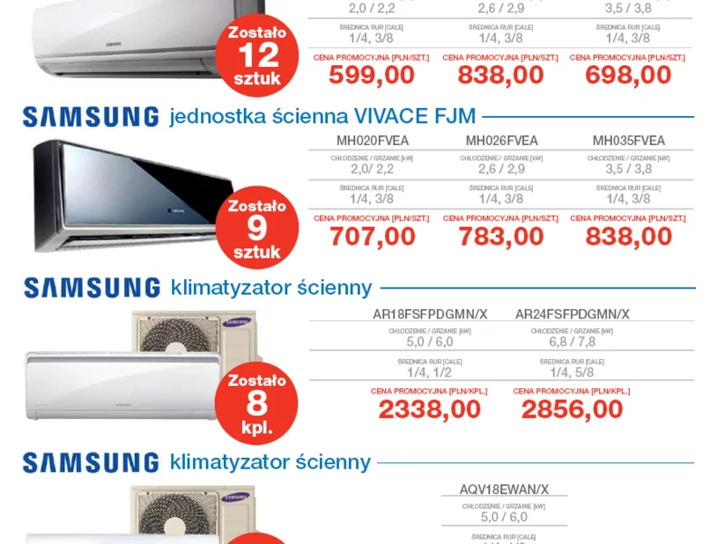 Klimatyzatory ścienne Samsung - zdjęcie