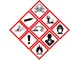 Oznakowanie produktów zawierających chemikalia - zdjęcie