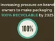5 trendów ułatwiających recykling opakowań z tworzyw sztucznych - zdjęcie