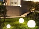 Ogród w nowym świetle – kolekcja lamp CUMULUS marki Nowodvorski Lighting - zdjęcie