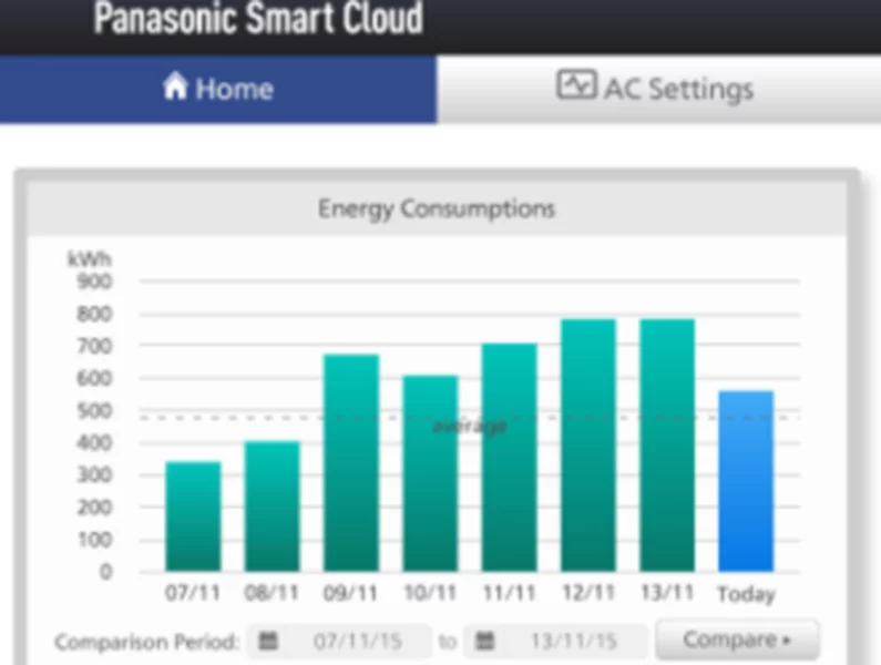 Panasonic Smart Cloud: sterowanie wieloma instalacjami z jednego miejsca - zdjęcie