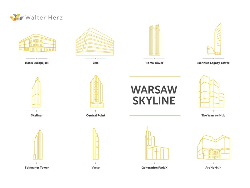 Jakie wieże tworzyć będą skyline Warszawy zdjęcie