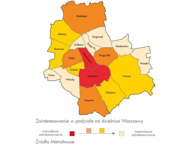 Gdzie chcemy mieszkać w Warszawie? zdjęcie