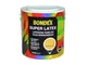 Nowe kolory Bondex Super Latex - zdjęcie