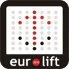 III Międzynarodowe Targi Dźwigów EURO-LIFT - reportaż - zdjęcie