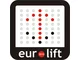III Międzynarodowe Targi Dźwigów EURO-LIFT - reportaż - zdjęcie