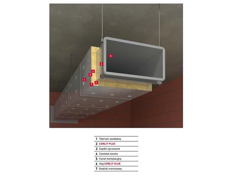System CONLIT PLUS &#8211; zabezpieczenia ogniochronne kanałów wentylacyjnych, klimatyzacyjnych i oddymiających zdjęcie