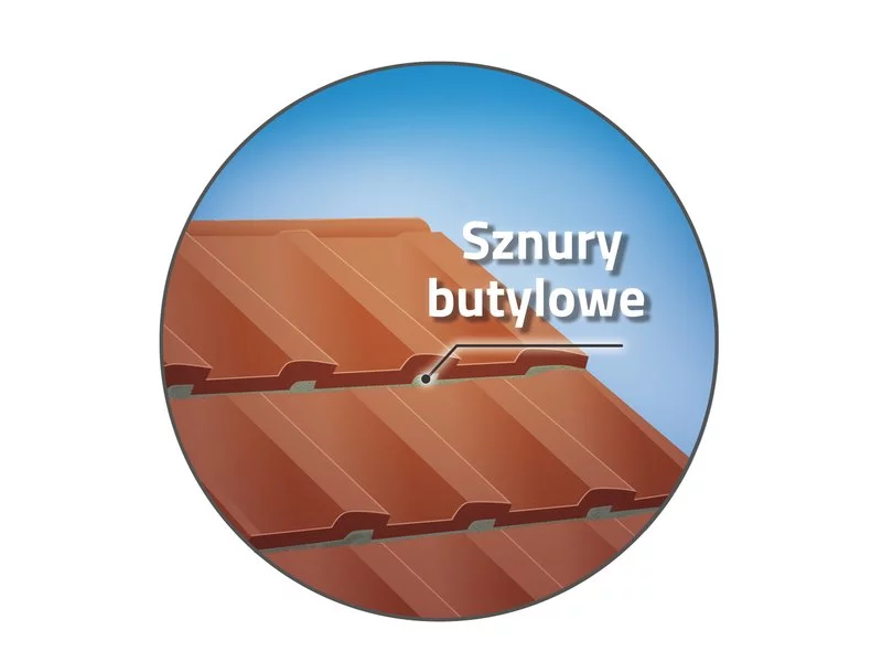 Butyl w technice dekarskiej zdjęcie