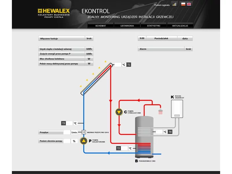 EKONTROL - zdalny monitoring instalacji grzewczej już dostępny! zdjęcie