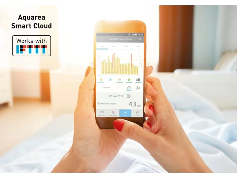Usługa Panasonic Aquarea Smart Cloud zintegrowana z aplikacją IFTTT zdjęcie