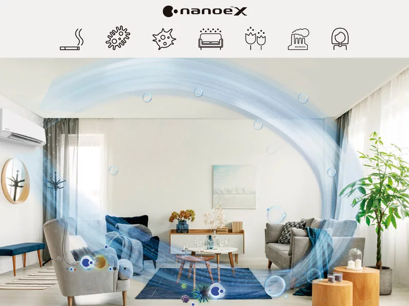 Poprawa jakości powietrza w pomieszczeniach dzięki zaawansowanej technologii oczyszczania nanoe™ X firmy Panasonic - zdjęcie