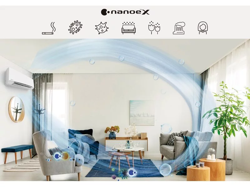 Poprawa jakości powietrza w pomieszczeniach dzięki zaawansowanej technologii oczyszczania nanoe™ X firmy Panasonic zdjęcie