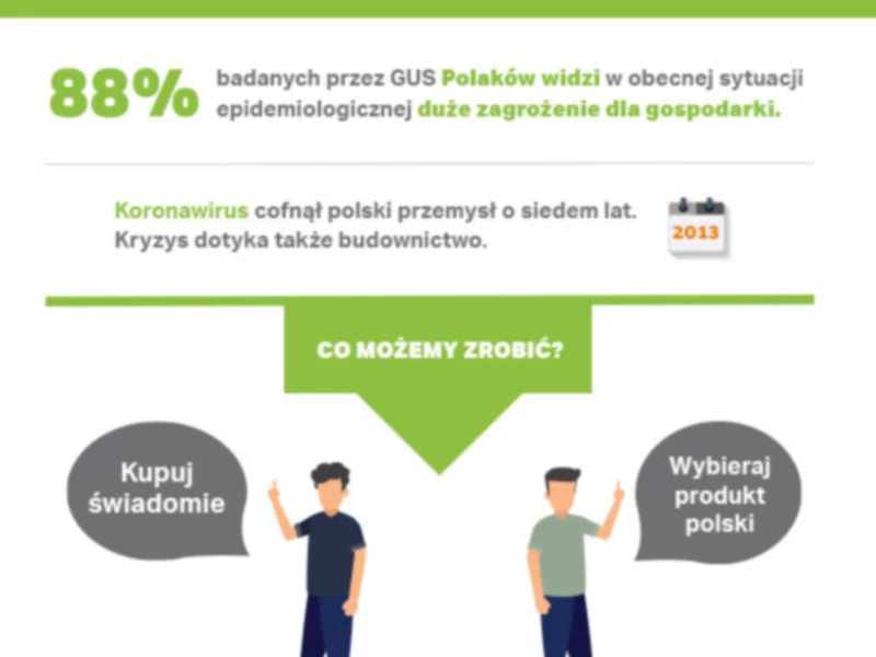 Kupuj świadomie – #kupujPolskie. ALUPROF rozpoczyna akcję wspierania polskich firm online - zdjęcie