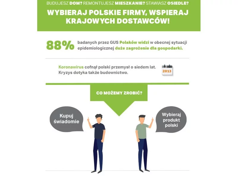 Kupuj świadomie – #kupujPolskie. ALUPROF rozpoczyna akcję wspierania polskich firm online zdjęcie