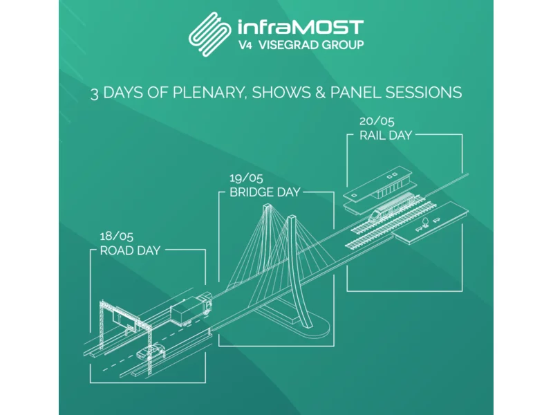infraMOST 2021 V4 Expo & Multi-Conference ROAD / RAILWAY / BRIDGE Day zdjęcie