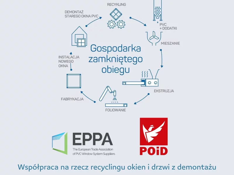 Związek POiD i Stowarzyszenie EPPA łączą siły na rzecz recyklingu okien pochodzących z demontażu - zdjęcie