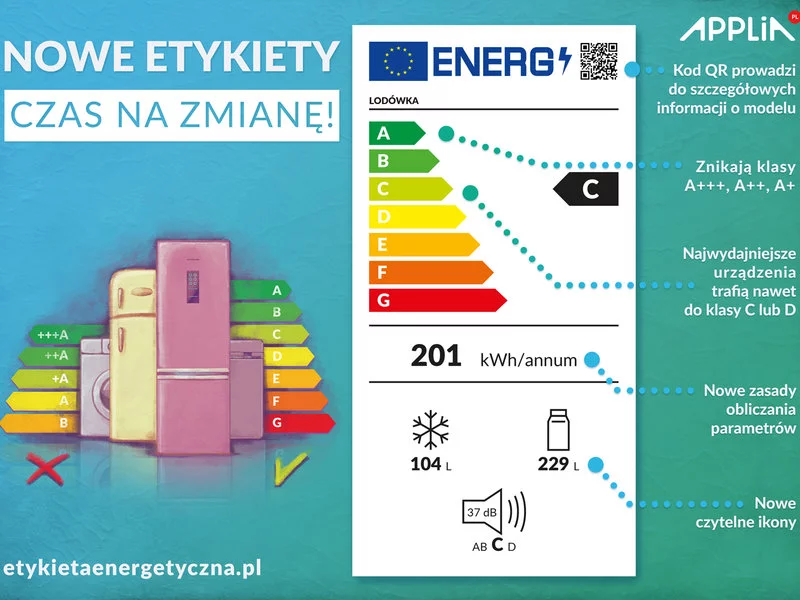 Od września nowe etykiety energetyczne na oświetleniu - zdjęcie