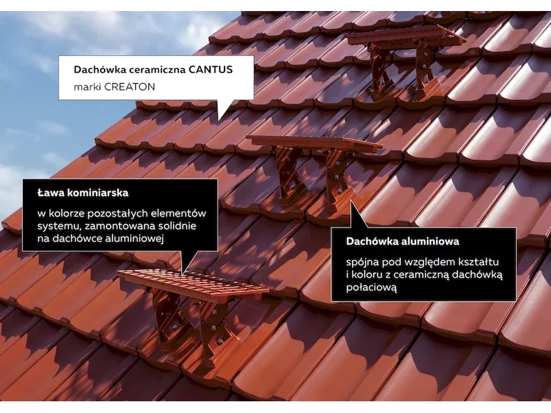 Jakie akcesoria tworzą system komunikacji dachowej? zdjęcie