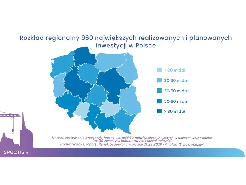 Blisko 1000 największych inwestycji budowlanych w Polsce wartych jest już 865 mld zł zdjęcie