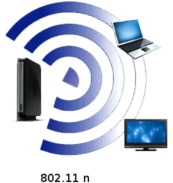 802.11ac - standard sieci bezprzewodowej - zdjęcie