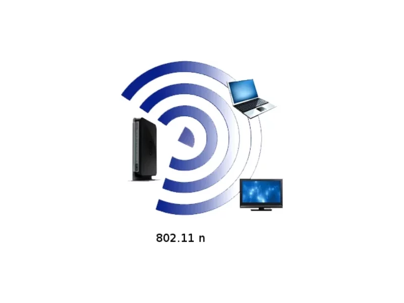 802.11ac - standard sieci bezprzewodowej zdjęcie
