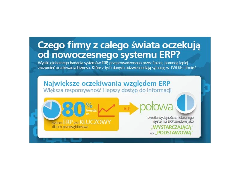 Systemy ERP w opinii użytkowników - wyniki badania Epicor zdjęcie