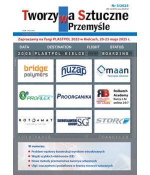 Podgląd