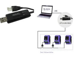 Zestaw połączeniowy USB PC - zdjęcie