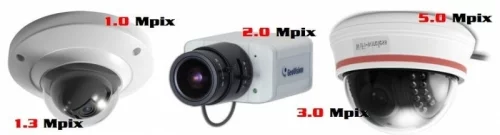 Kamery do monitoringu firmy Monitoring & IT
