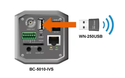 Łączność bezprzewodowa dzięki adapterowi USB (opcjonalnie) kamery AirLive BC-5010-IVS