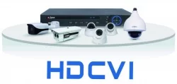 Monitoring technologia HDCVI Monitoring & IT