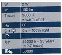 Oznakowanie lamp LED Drewart-Energy
