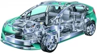 Wykorzystanie aluminium w automotive Fot Sapa Aluminum