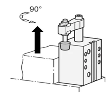 Rys. 3: Różnica w wygodzie mocowania elementu w przypadku dociskaczy obrotowych, a standardowych.
