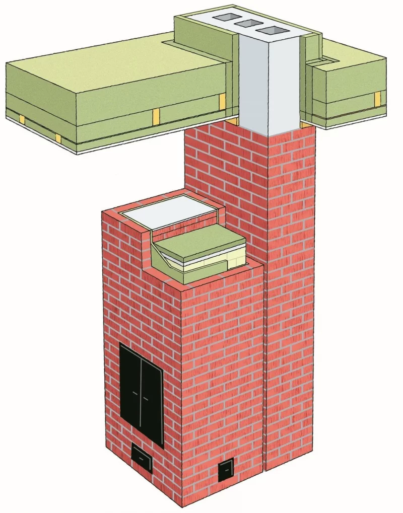 PAROC - Izolacja przeciwpożarowa kominów