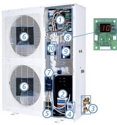 Wyposażenie agregatu COPELAND EazyCool, ELEKTRONIKA SA Technika chłodnicza Klimatyzacja