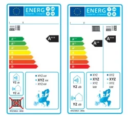Etykieta wszystkich urządzeń związanych z produkcją energii o mocach poniżej 70kW