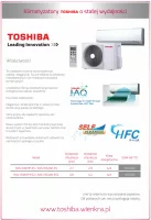 Klimatyzatory TOSHIBA - promocja, WIENKRA