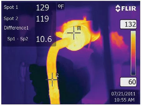 Rys.10 Kamera termowizyjna FLIR z szerokim zakresem mierzonych temperatur iBros
