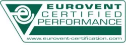 Certyfikat Eurovent