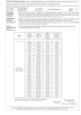 rzykładowe świadectwo wzorcowania Urzędu Miar RP dla Komputerowego  Rejestratora Temperatury KRT-2004 firmy Geneza