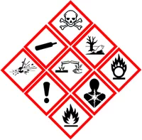 Oznakowanie produktów zawierających chemikalia SKK, Systemy Kodów Kreskowych