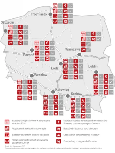 Mapa największych rynków biurowych w Polsce, JLL