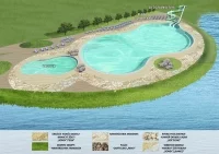Wizualizacja basenu Biodesign Pools, Garden