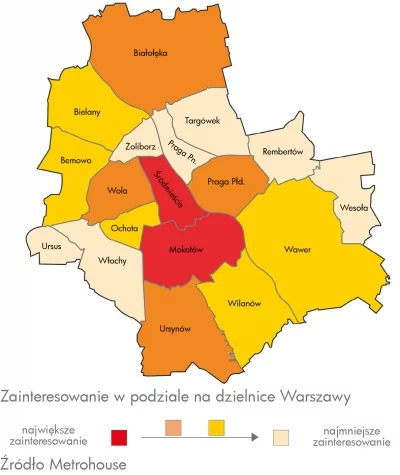 Gdzie chcemy mieszkać w Warszawie?