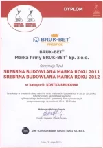 Tytuł Budowlanej Marki Roku 2011 i 2012, BRUK-BET